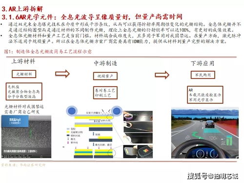 洞察vr ar藍海,解鎖上游供應(yīng)格局