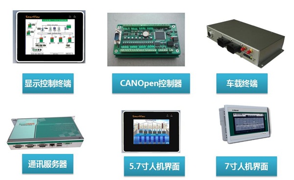QTouch2.0組態(tài)軟件嵌入式版_組態(tài)軟件_舜通智能