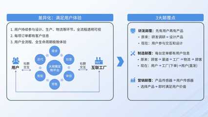 華泰云讓每一家制造企業(yè)都擁有自己的數(shù)字生產(chǎn)引擎