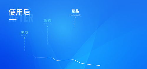 汕頭益佳軟件 以卓越產(chǎn)品服務天下電商