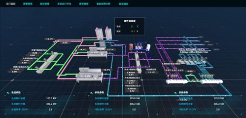 更懂定制的組態(tài)軟件,vdrag.scada助力企業(yè)安全生產(chǎn)