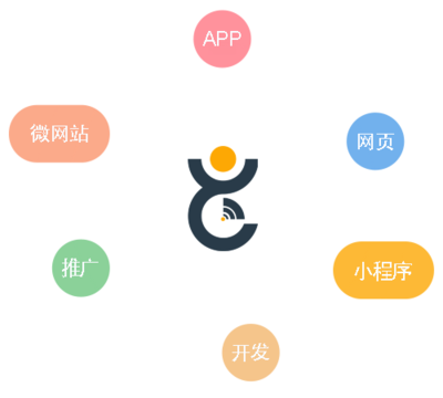 壽光小程序開發(fā)公司