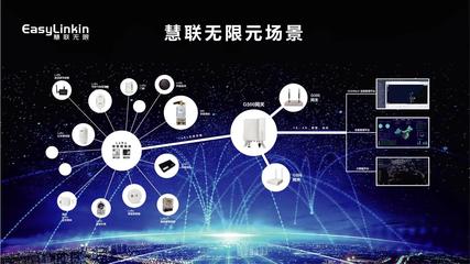 “智能+”時(shí)代 慧聯(lián)無限亮相IOTE 2019國際物聯(lián)網(wǎng)展