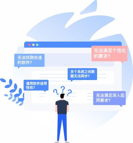 軟件定制開(kāi)發(fā) 深圳承元軟件