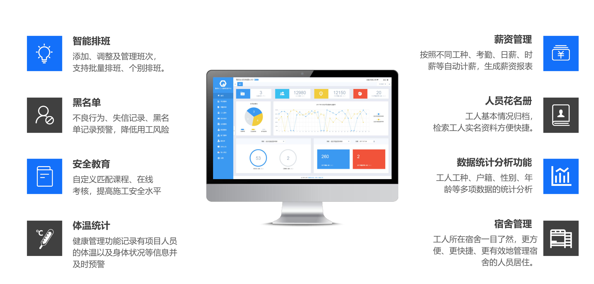 農(nóng)民工實(shí)名制6大實(shí)名化保障農(nóng)民工權(quán)益-【魯班長】