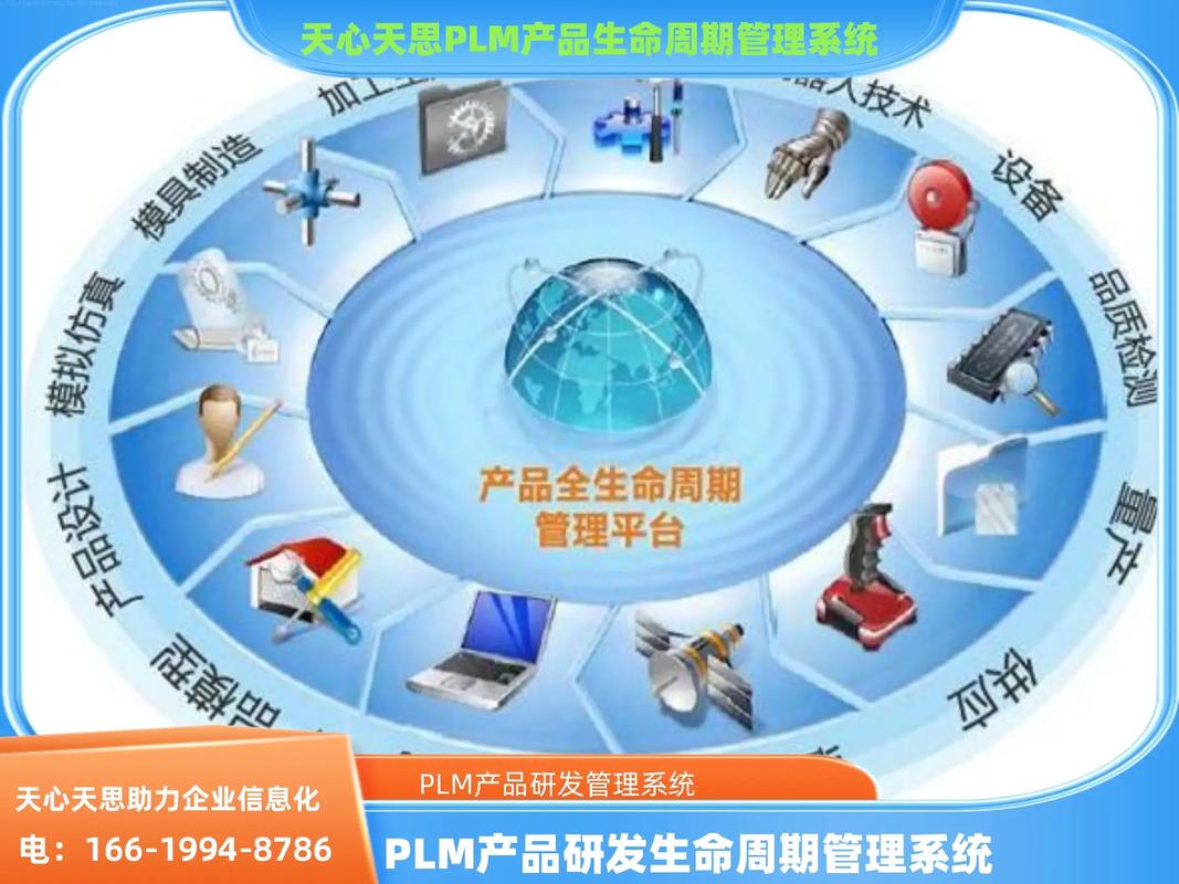 產(chǎn)品研發(fā)全生命周期管理軟件定制產(chǎn)品全生命周期管理軟件plm/