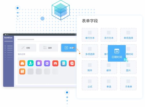 企業(yè)是選定制的crm系統(tǒng) 還是現(xiàn)成的crm系統(tǒng)解決方案好